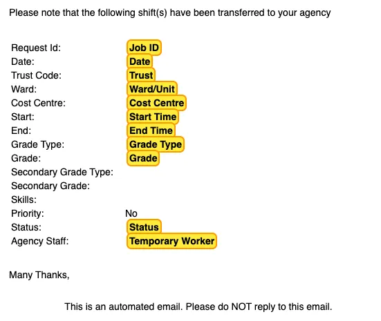 A screen capture of staffing template