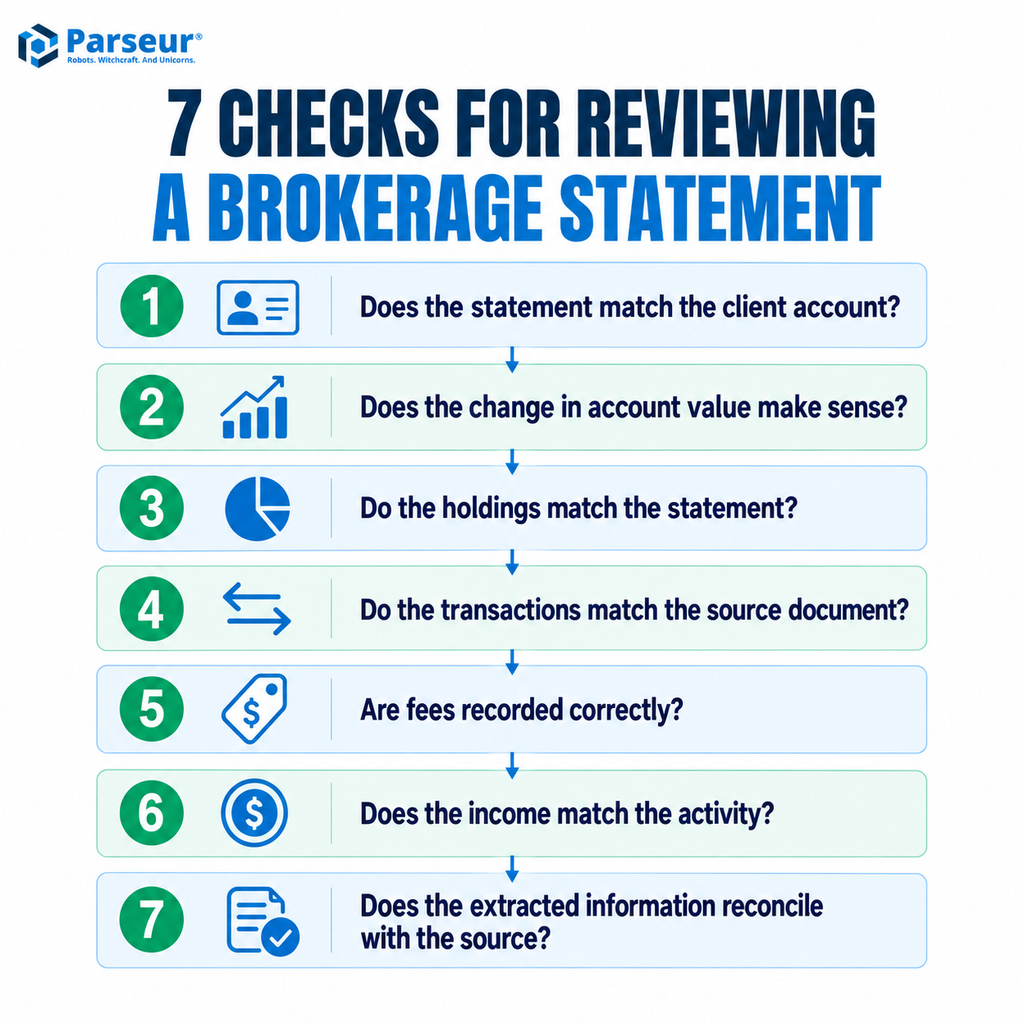 null Parseur's review interface showing extracted brokerage data against the source document