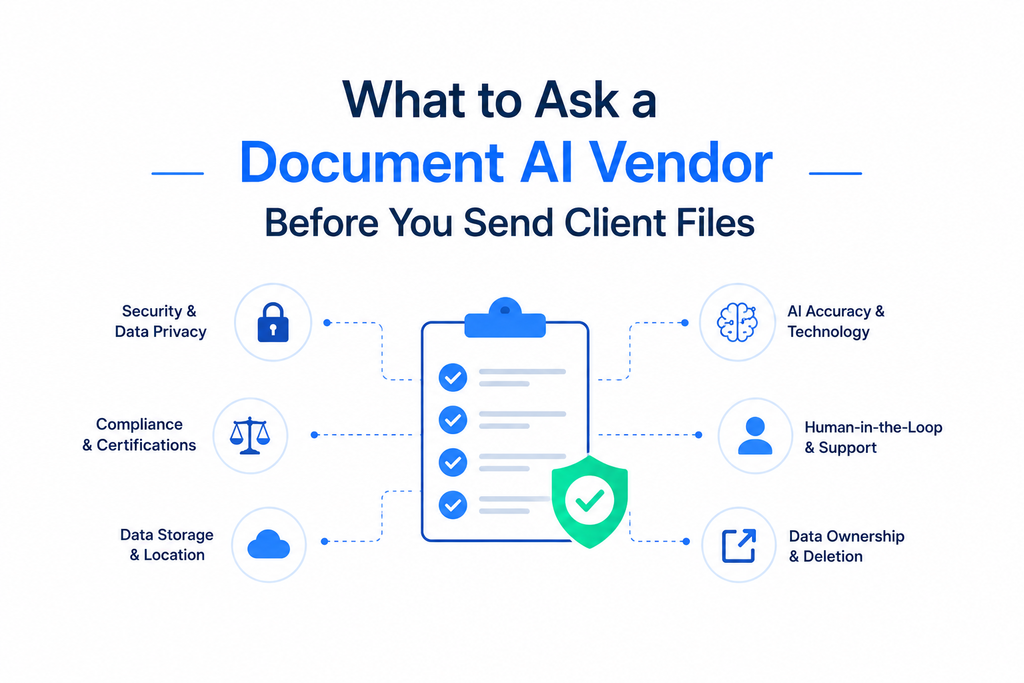 Cover image for What to Ask a Document AI Vendor Before You Send Client Files