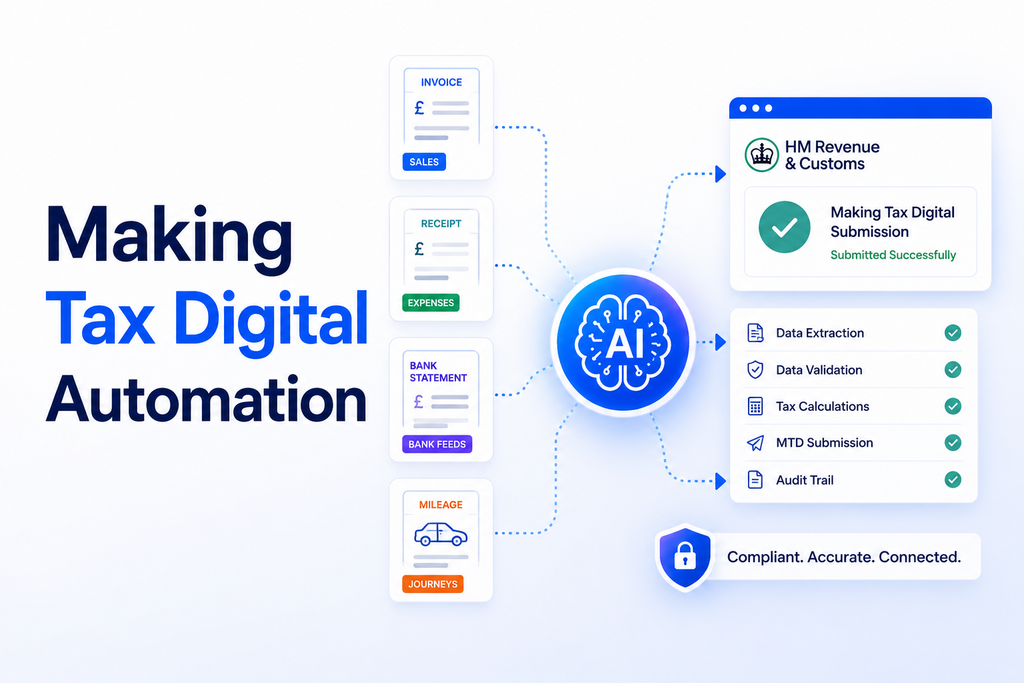 Cover image for Automatisation de Making Tax Digital : comment les entreprises britanniques automatisent la conformité TVA