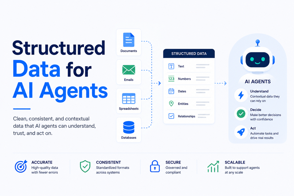 Cover image for Structured Data for AI Agents - Stop Handing Them PDFs and Hoping