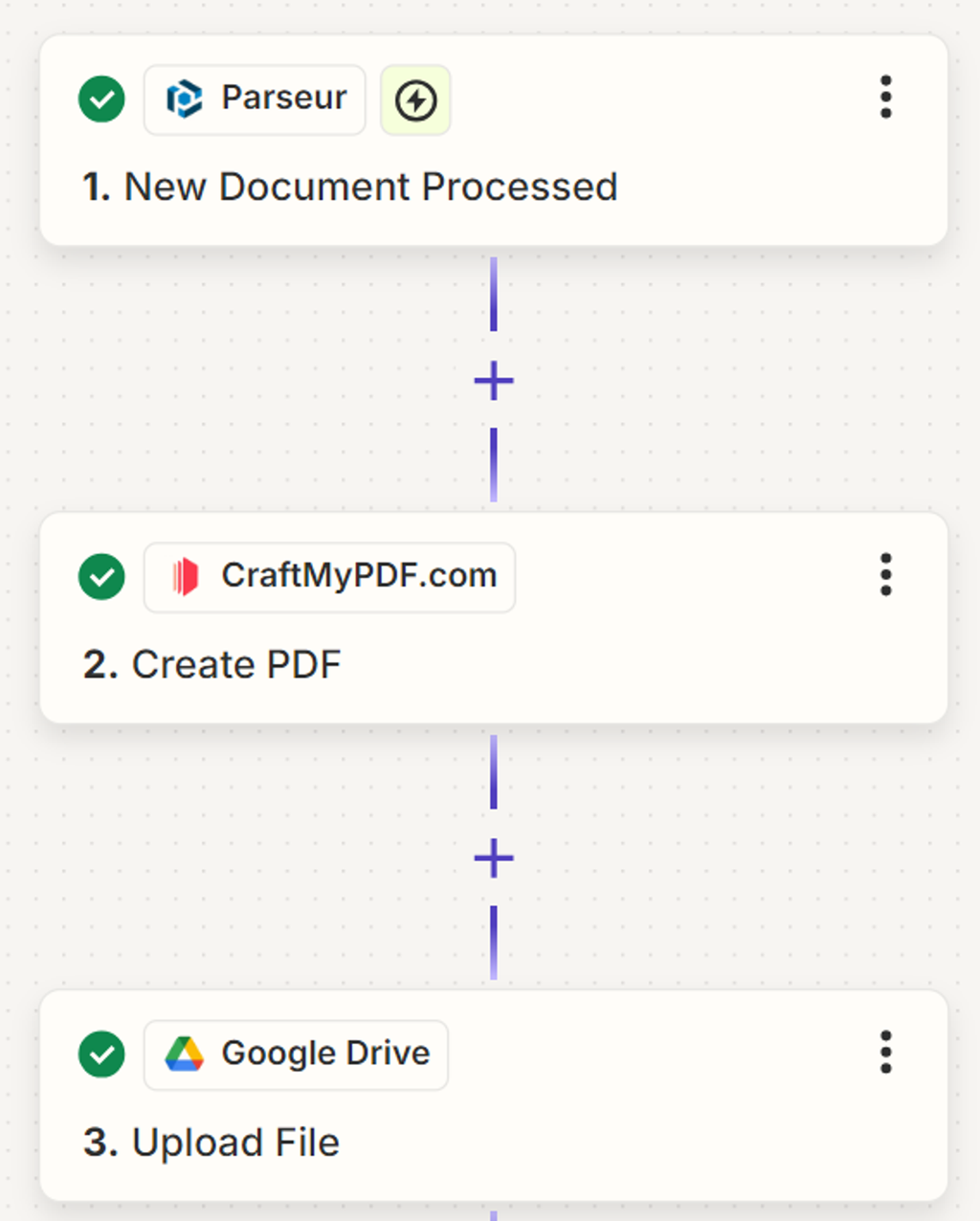 Erstellen Sie einen Workflow für eine PDF-Vorlage