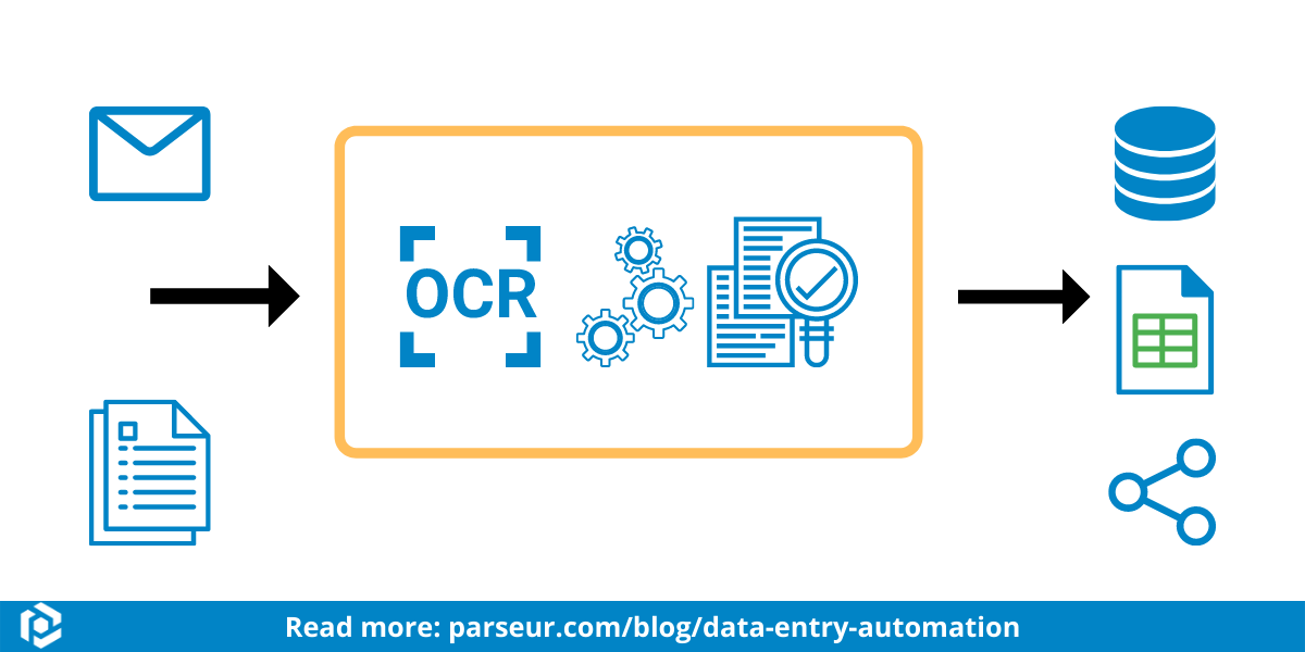 Data entry automation in 2026 | Parseur®
