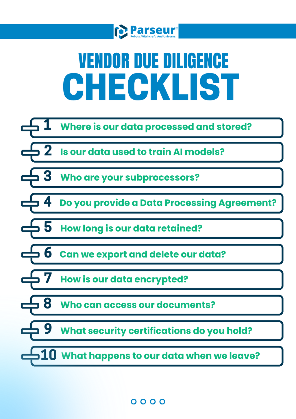 Vendor Due Diligence Checklist: 10 questions including where data is processed, whether it trains AI models, who the subprocessors are, whether a DPA exists, how long data is retained, how to export and delete data, encryption standards, access controls, certifications held, and what happens at termination