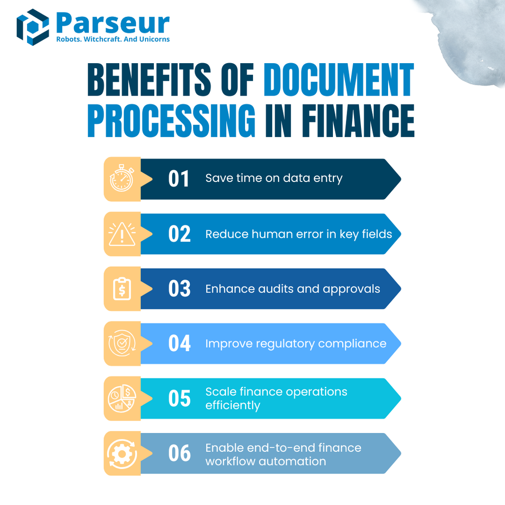 Beneficios del procesamiento de documentos Una infografía