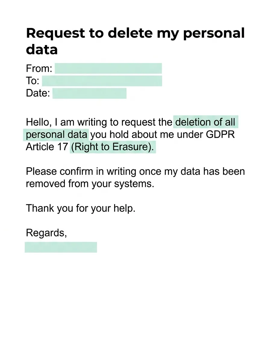 a visual representing a standard data removal request email