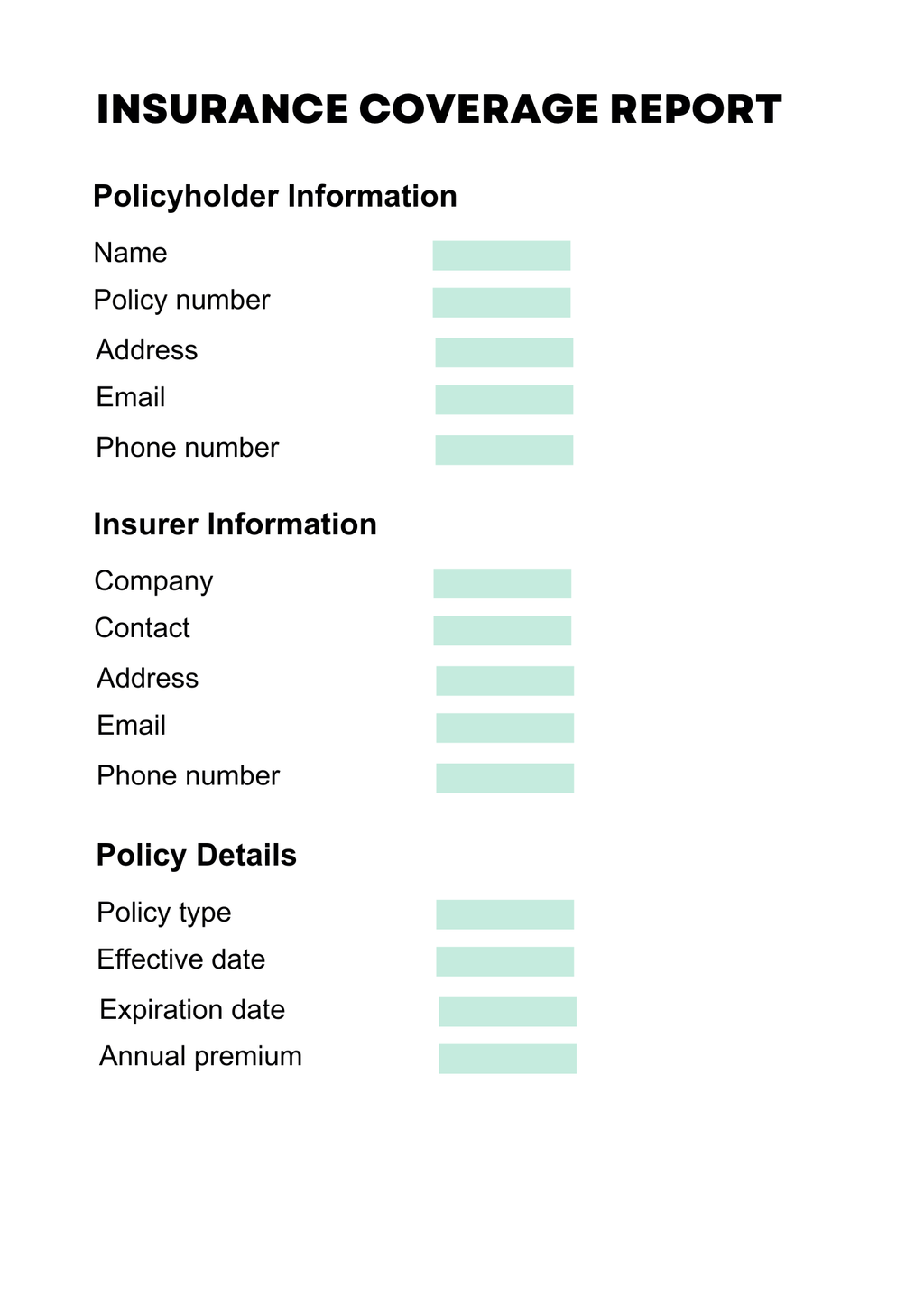 a visual representing a insurance coverage report