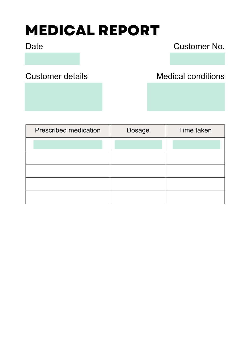 a visual representing a standard medical report