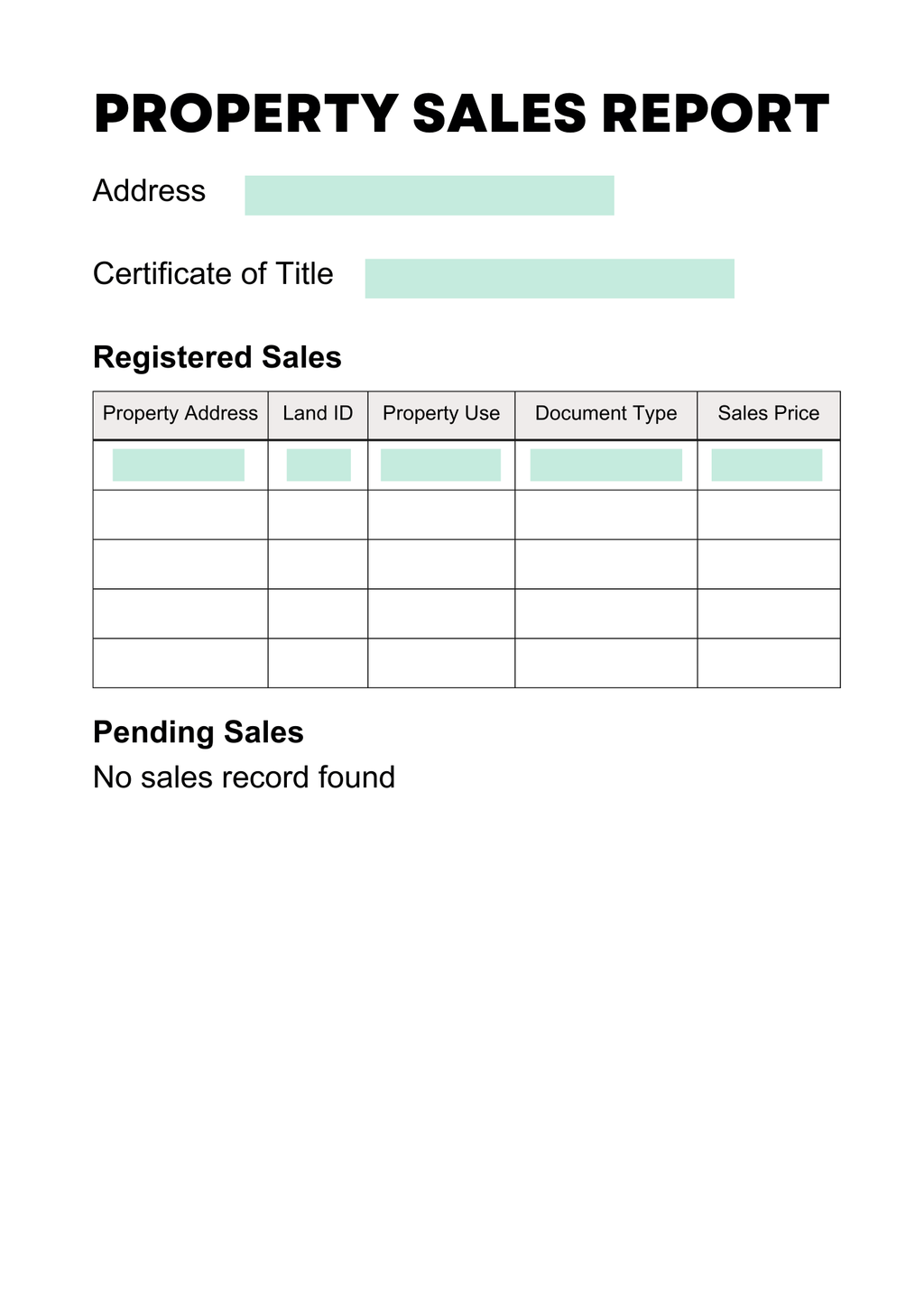 a visual representing a standard property sales report