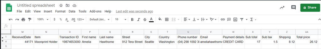 Ein Screenshot der Etsy-Daten an Google Sheets