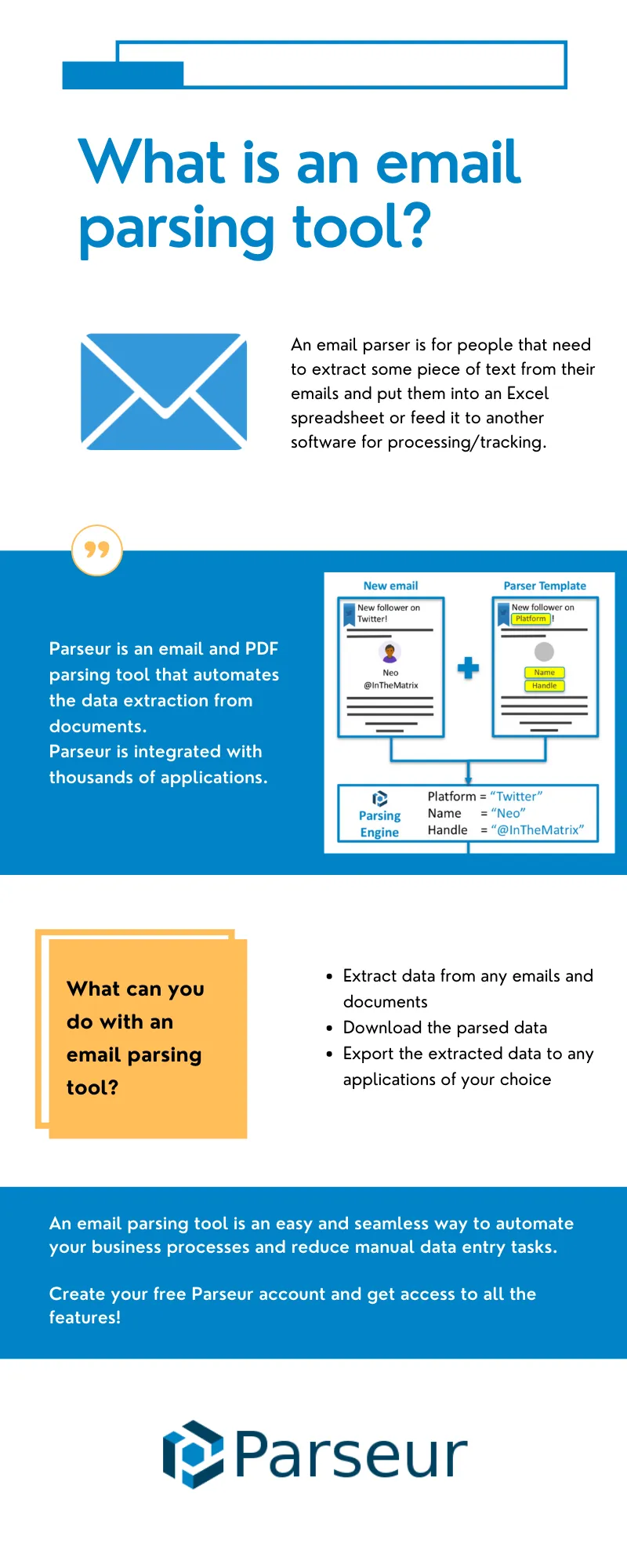 A screen capture of email parser infographic