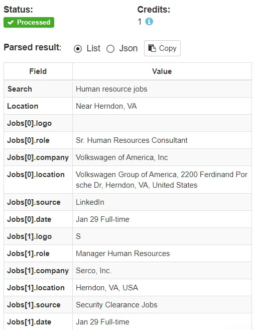 Una captura de pantalla de los datos de búsqueda de empleo