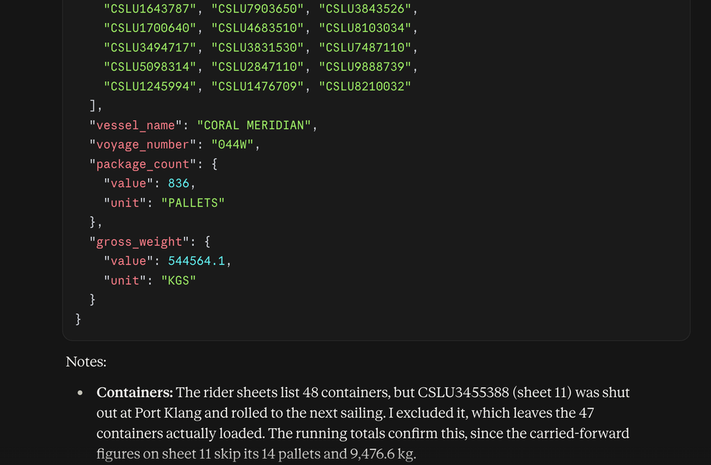 Claude (Sonnet 5.5) notes on the 20-page bill of lading in the Parseur LLM Extraction Benchmark 2026, explaining that container CSLU3455388 was shut out and excluded, leaving 47 containers