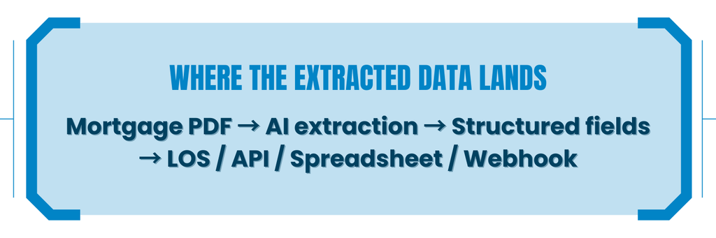 Staged rollout approach for mortgage document automation with Parseur Parseur mortgage document automation rollout: start with one document type, connect one system, measure, then expand