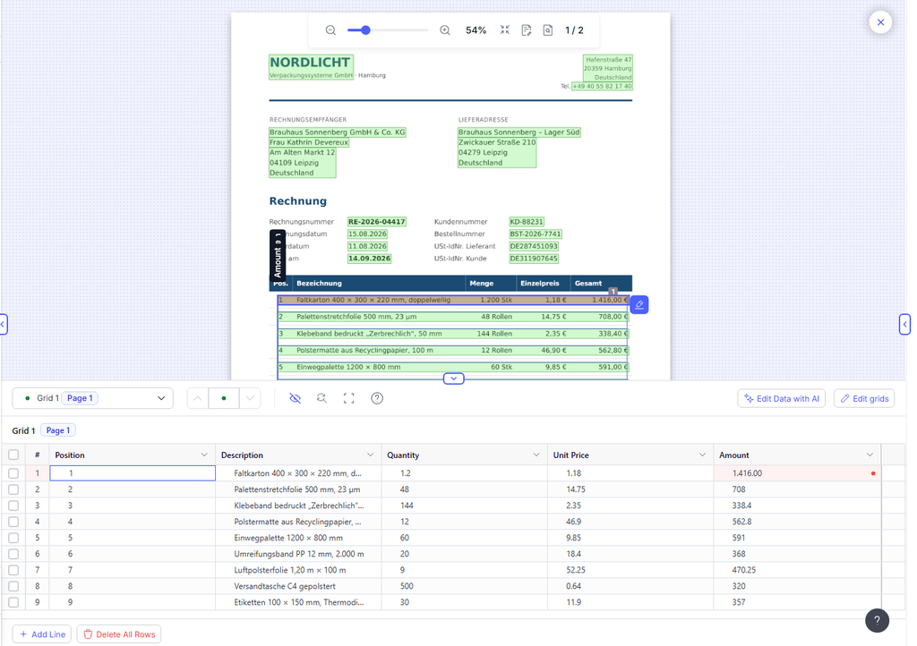 Docsumo output for the German invoice, showing the quantity "1.200 Stk" read as 1.2 on line 1