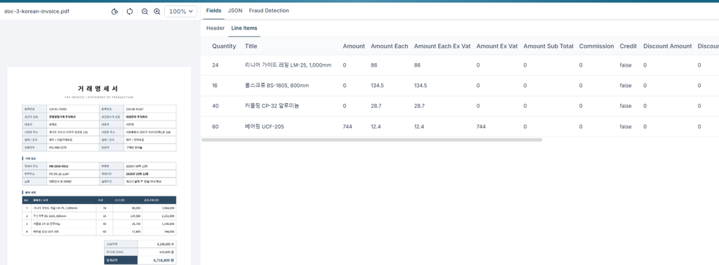 Klippa output for the Korean invoice, showing the unit price 86,000 returned as 86 and line amounts as 0