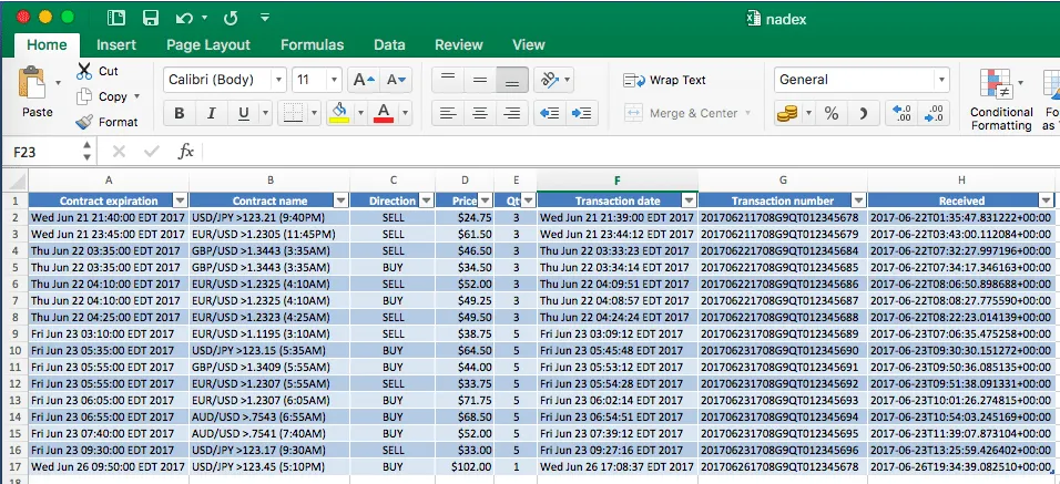 A screen capture of nadex data export