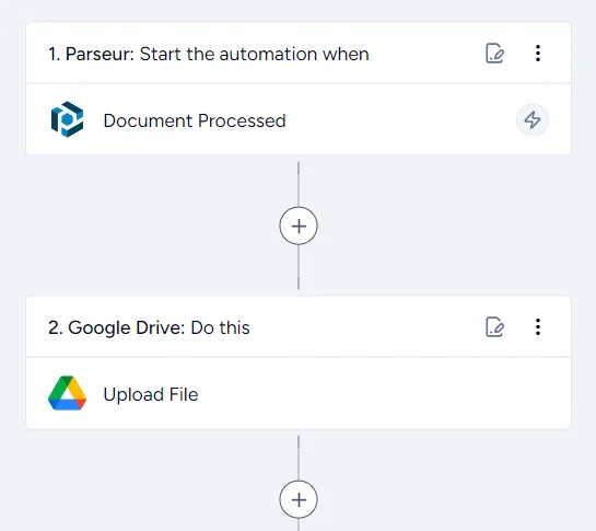 Automação Parseur e SureTriggers