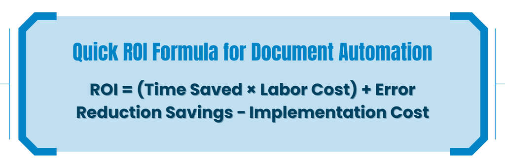 ROI formula An infographic