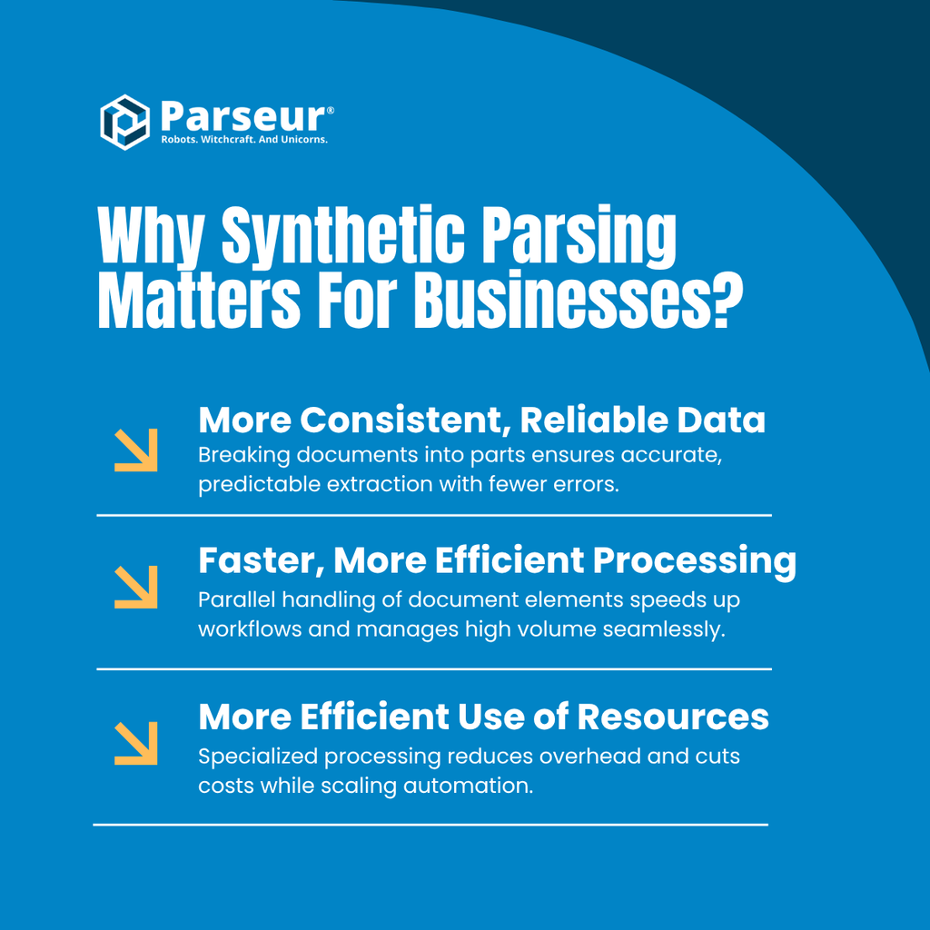 Why synthetic parsing pipelines outperform single-model AI for document automation Synthetic parsing pipeline vs single-model document processing - accuracy, speed and consistency comparison