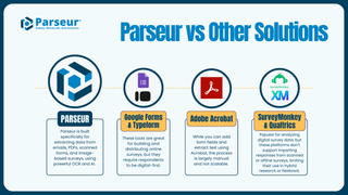 How to extract data from employee surveys? | Parseur®