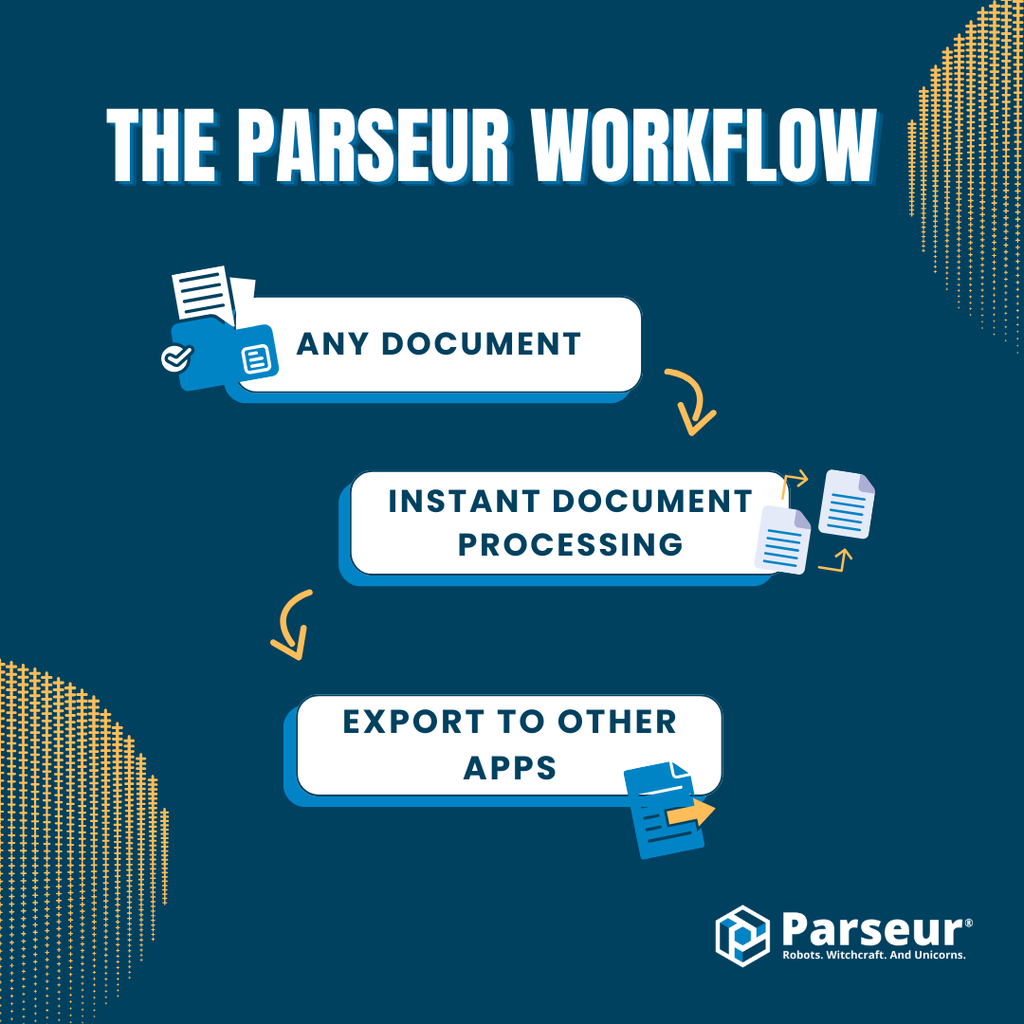 How Parseur workflow automation works - from email to destination app