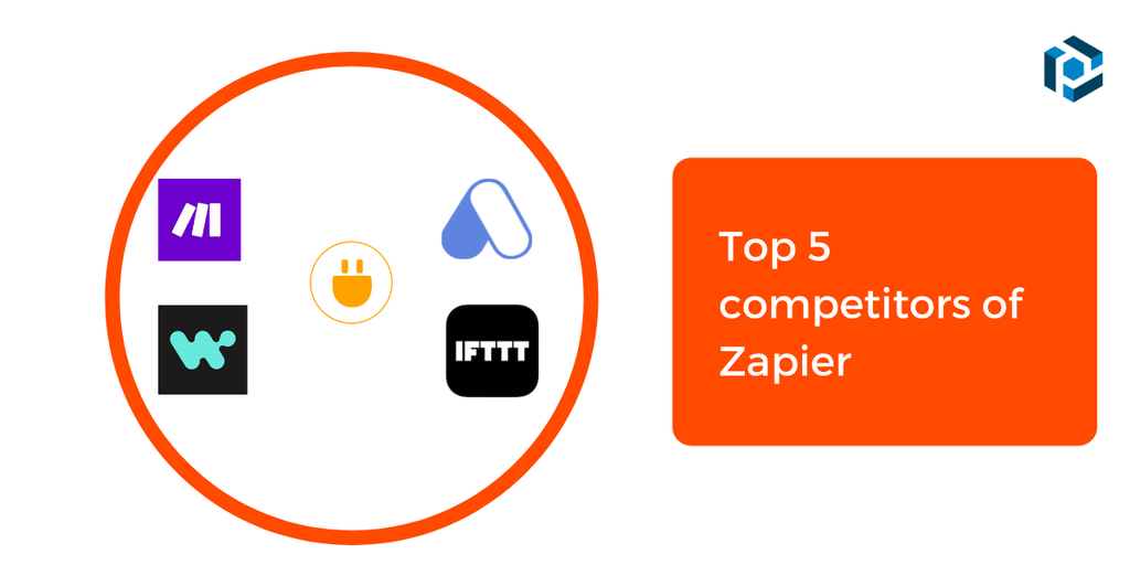 A screen capture of zapier competitors