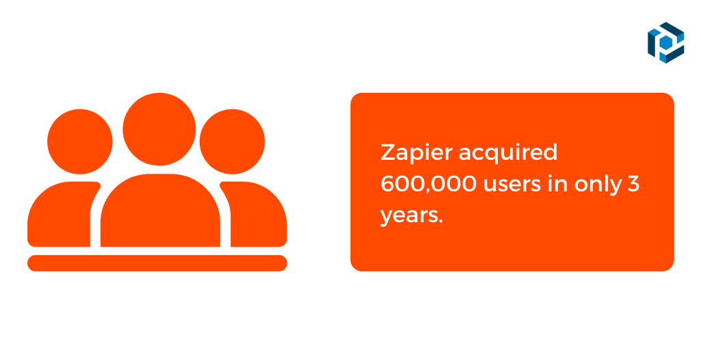 A screen capture of zapier users