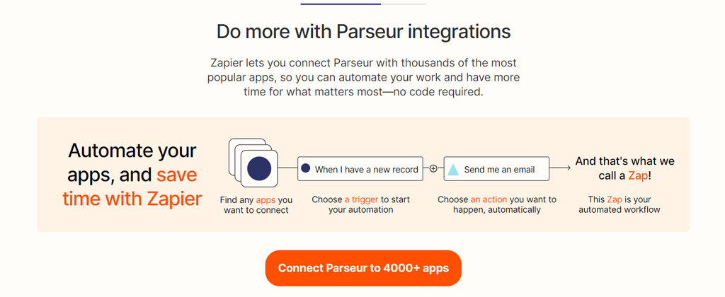 A screen capture of zapier parseur integration